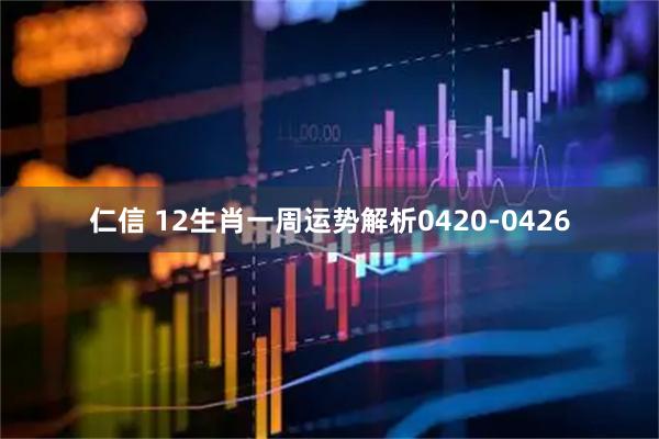仁信 12生肖一周运势解析0420-0426