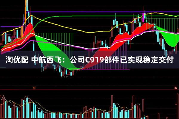 淘优配 中航西飞：公司C919部件已实现稳定交付